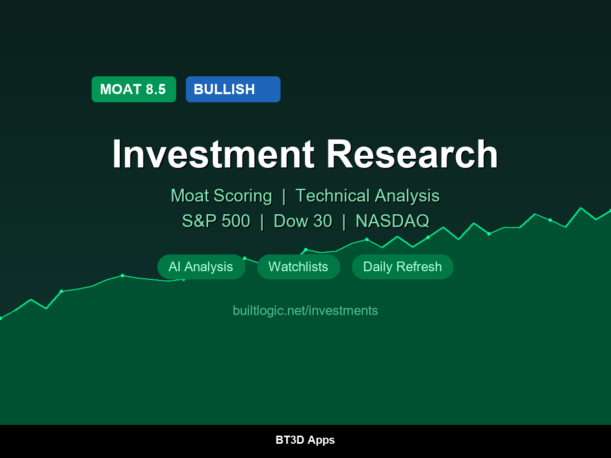 Investment Research